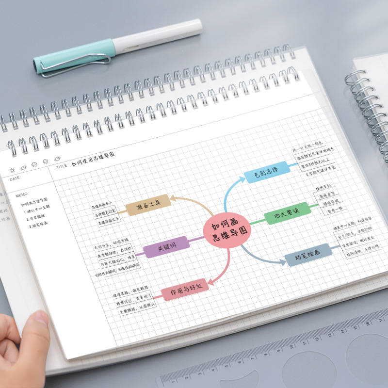 A4/B5 마인드 맵 코넬 그리드 노트 학생 코일 북  - Graph Paper Pad 리뷰 및 가격
